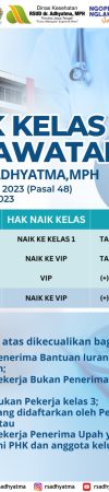 NAIK TARIF NAIK KELAS BPJS-500kb