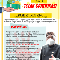 Tolak Gratifikasi